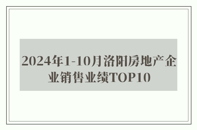 2024年1-10月洛阳房地产企业销售业绩TOP10