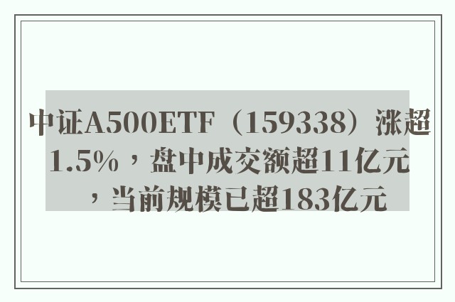 中证A500ETF（159338）涨超1.5%，盘中成交额超11亿元，当前规模已超183亿元