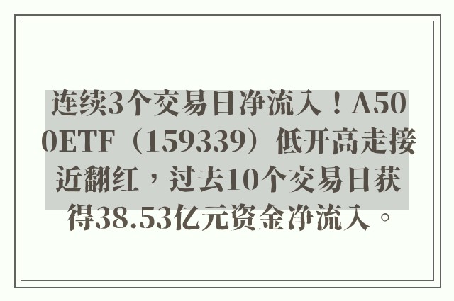 连续3个交易日净流入！A500ETF（159339）低开高走接近翻红，过去10个交易日获得38.53亿元资金净流入。